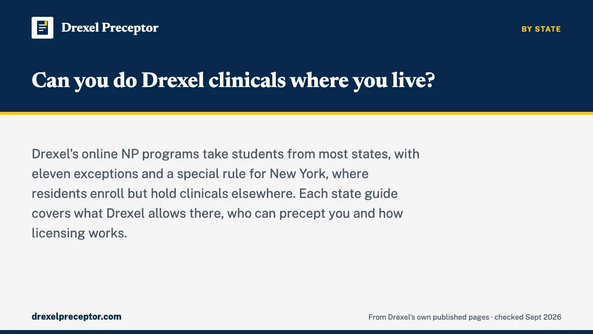 Can you do Drexel clinicals where you live?. Drexel's online NP programs take students from most states, with eleven exceptions and a special rule for New York, where residents enroll but hold clinicals el